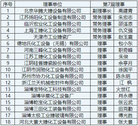 1672717583242882.png image.png